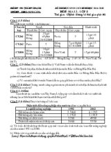 Đề thi học sinh giỏi năm học 2014-2015 môn địa lí - lớp 8 thời gian 150 phút